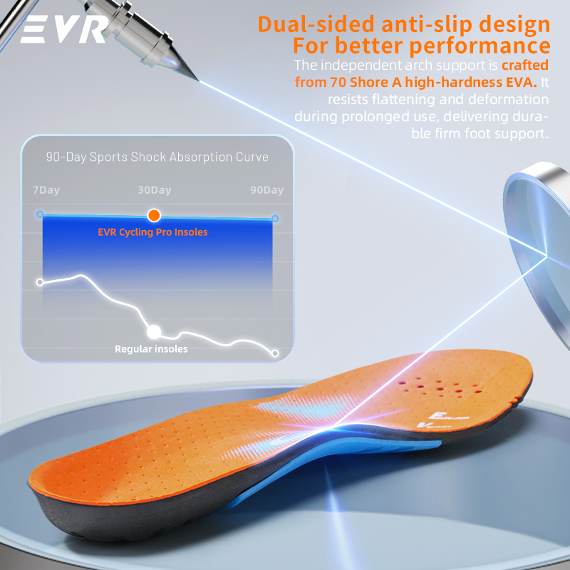 EVR Cycling Insole Orthopedic  - Cycling Shoe Insoles ulasan dan harga