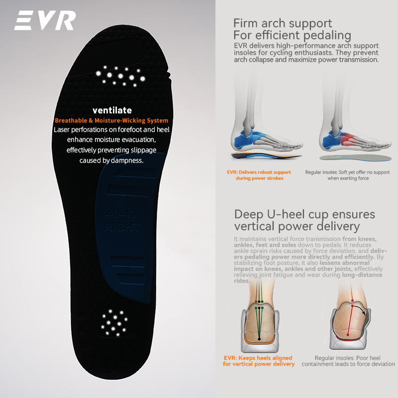 EVR Cycling Insole Orthopedic  - Cycling Shoe Insoles ulasan dan harga